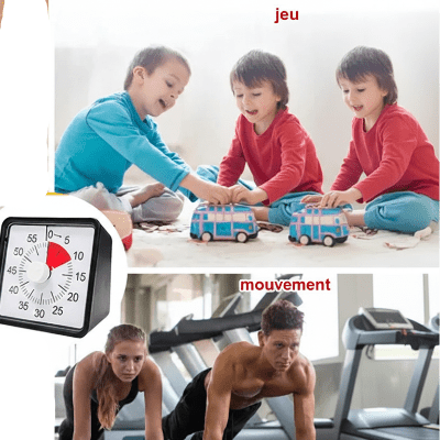 Minuteur visuel silencieux ChronoKitchen™ polyvalent - Cuisinezchezvous.com